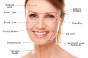 Botox | skin care | Novique Medical Aesthetics | Doylestown, PA