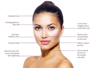 Botox | skin care | Novique Medical Aesthetics | Doylestown, PA