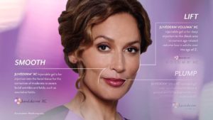 Juvederm | skin care | Novique Medical Aesthetics | Doylestown, PA