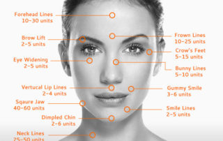 Lose those wrinkles and take years off your face with Botox® injections | Novique Medical Aesthetics | Doylestown, PA